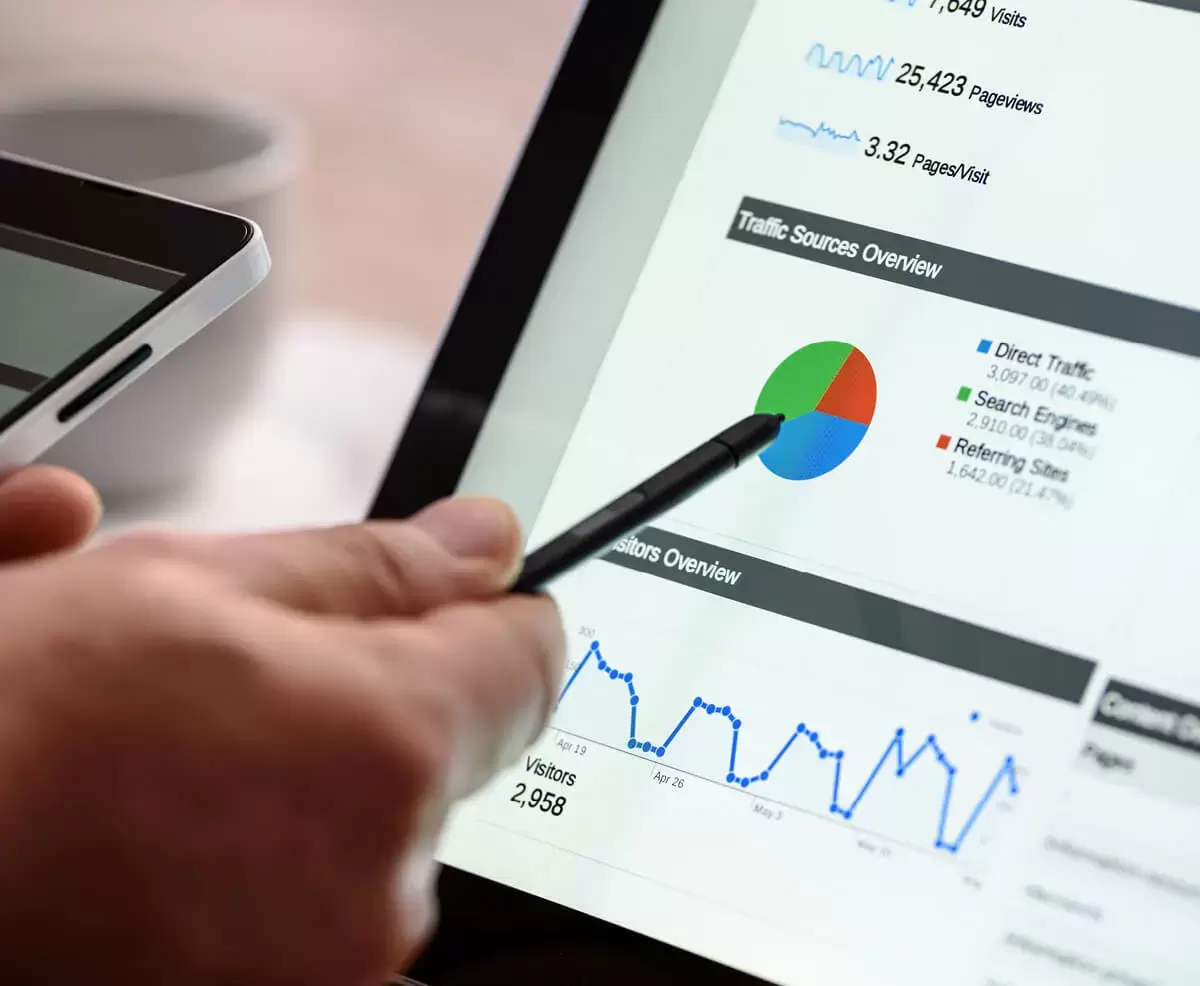 Os problemas menos conhecidos da Correspondência Ampla no Google Ads: O que precisas de saber...