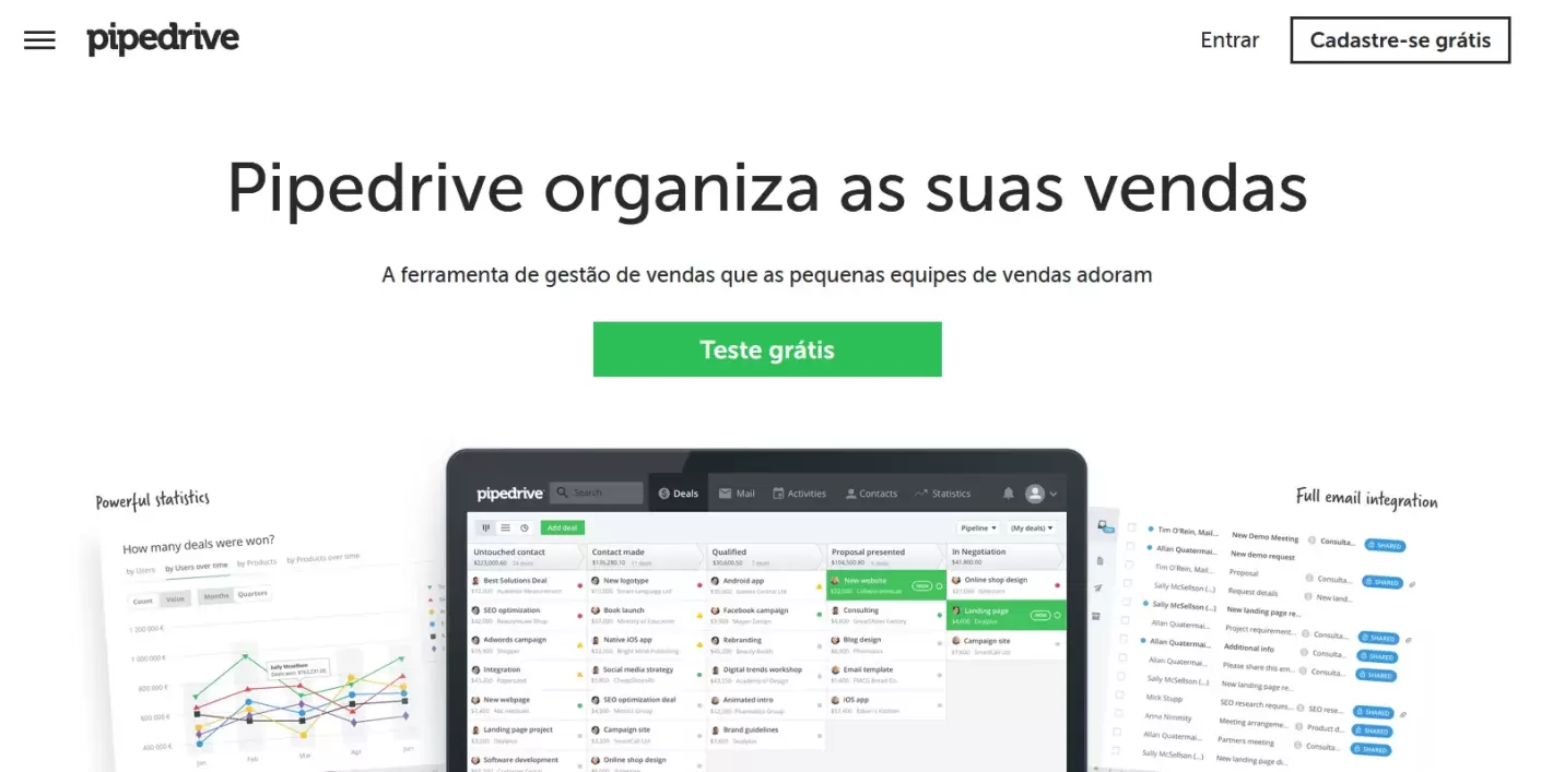 O Pipedrive organiza as suas vendas aumentando-as em 28%