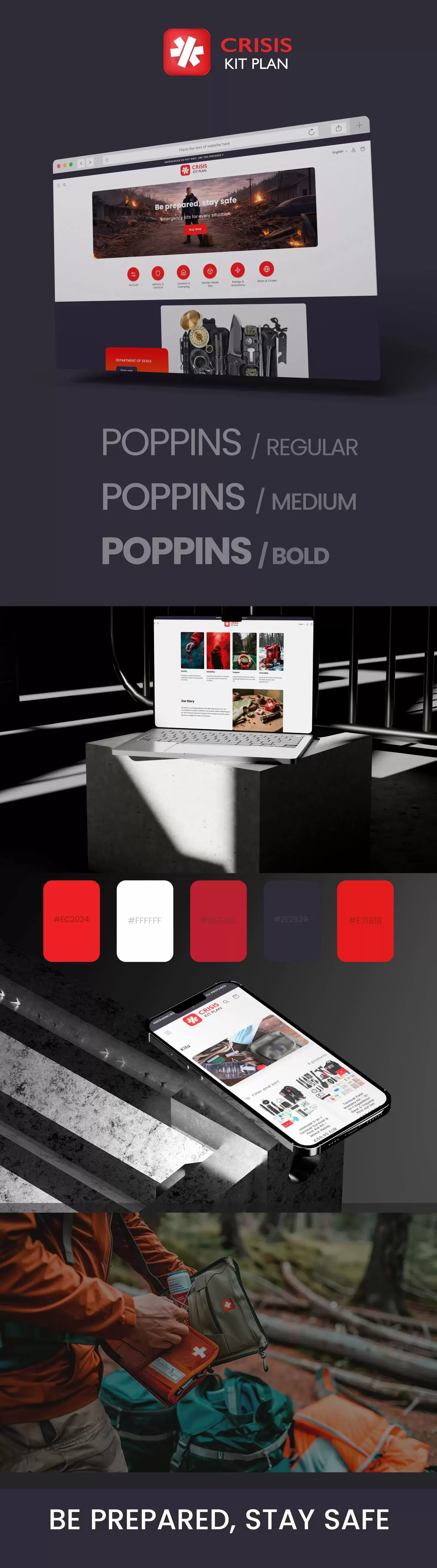 Crisis Kit Plan Photo #4