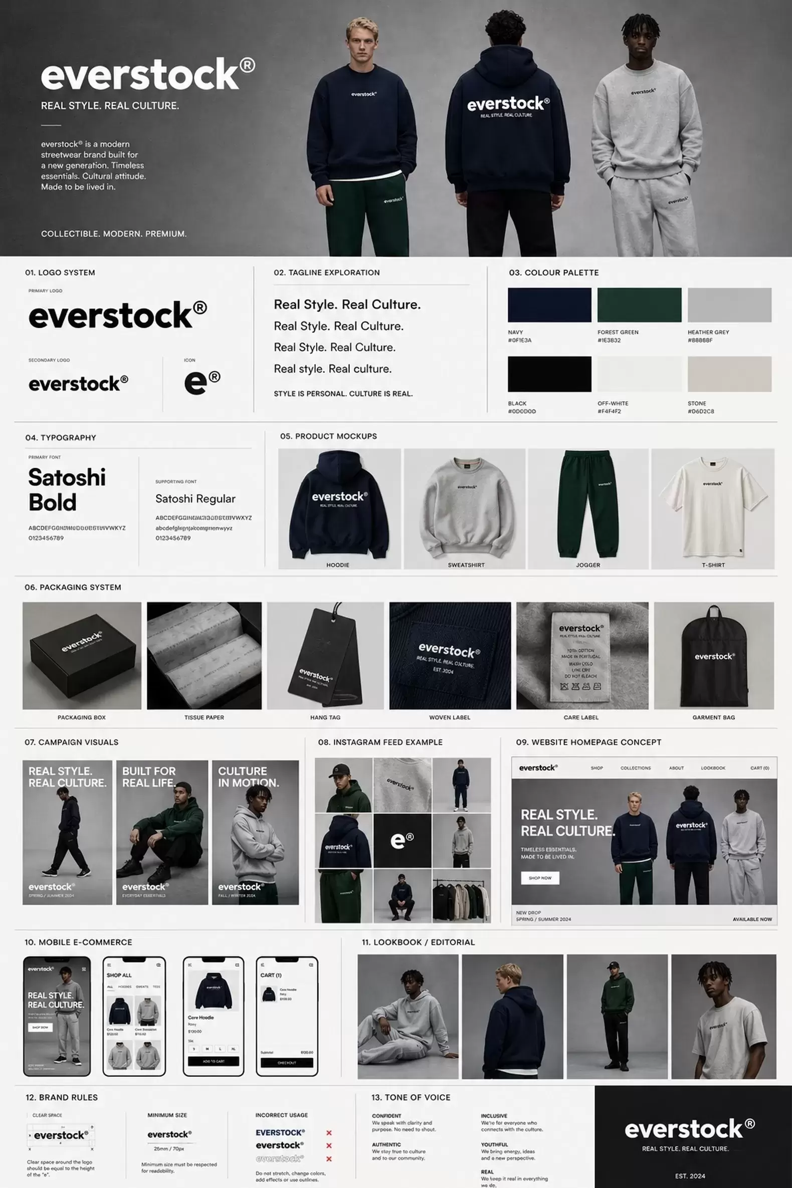 Everstock Photo #4