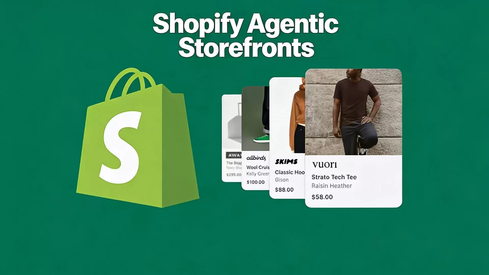Integrações Essenciais para Lojas Shopify em Portugal