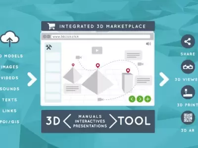 Crowdfunding para 3dClick