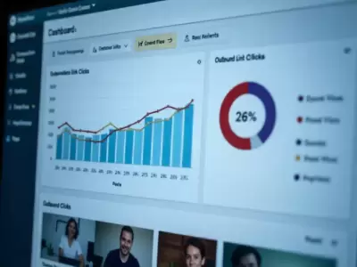 Como o GA4 Mede o Desempenho de Conteúdos e o Engagement