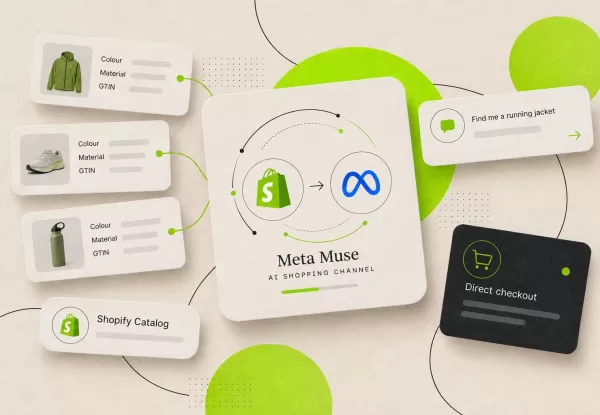 Meta Muse e Shopify: como o comércio com agentes de IA está a transformar o e-commerce