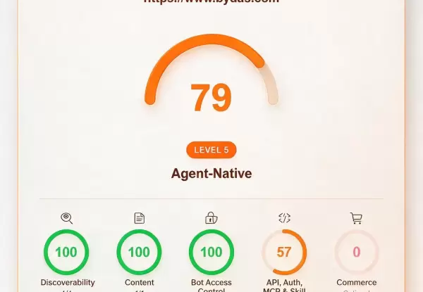 Is Your Site Agent-Ready: por qué la preparación para agentes de IA será el próximo paso del SEO