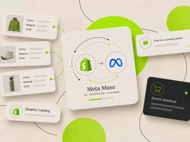 Meta Muse e Shopify: como o comércio com agentes de IA está a transformar o e-commerce