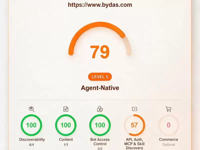Is Your Site Agent-Ready: por qué la preparación para agentes de IA será el próximo paso del SEO
