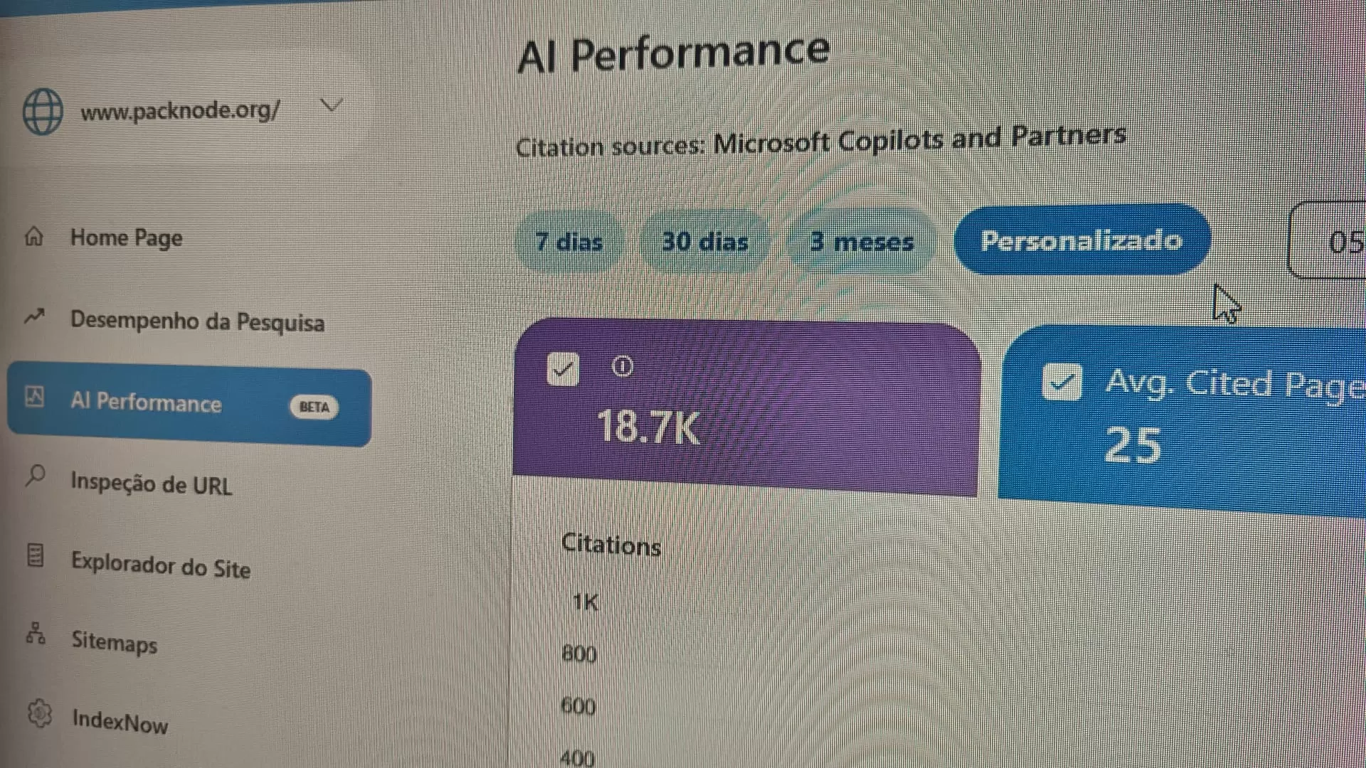 Bing AI Performance
