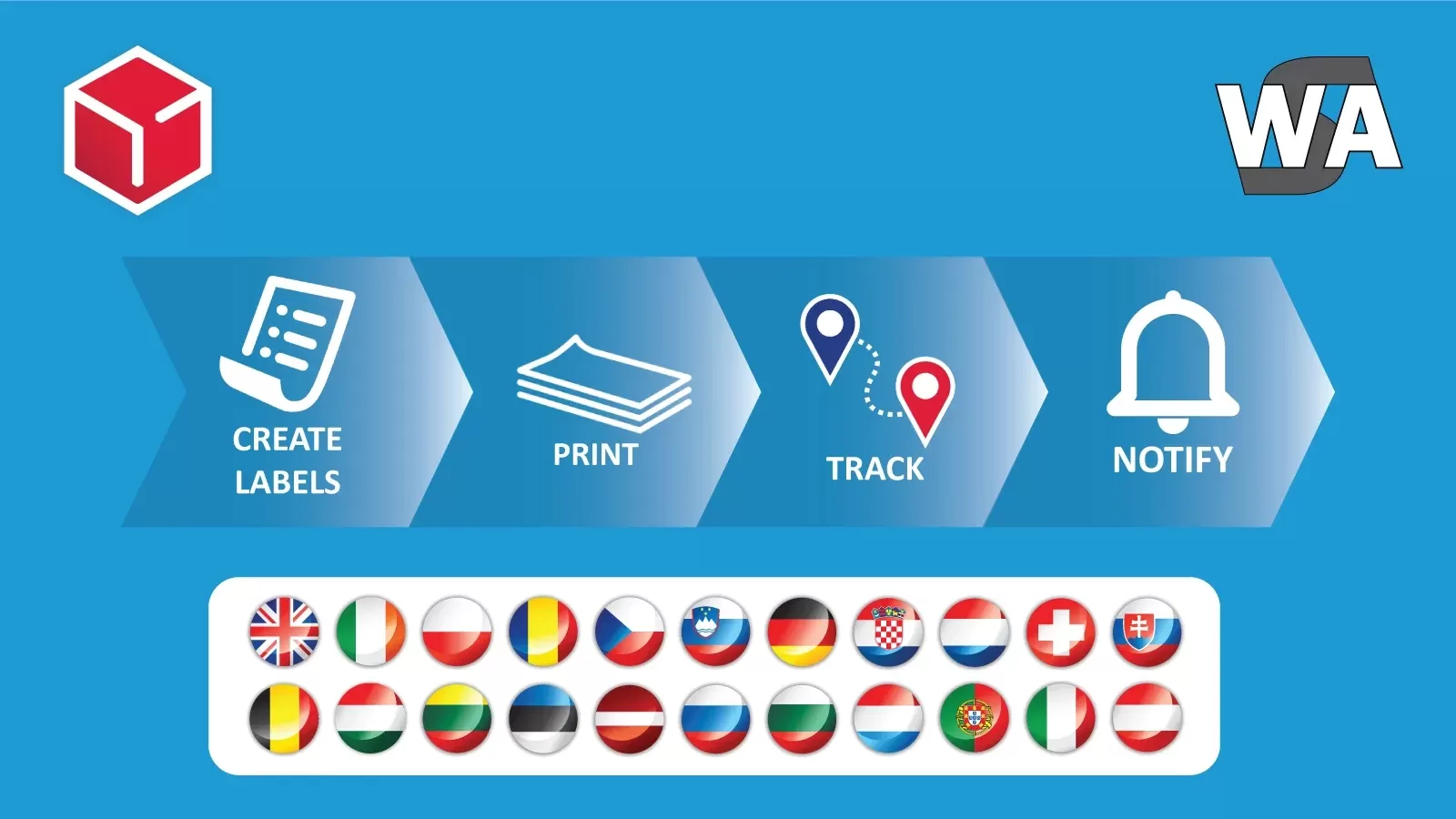 Integración DPD Portugal para Shopify